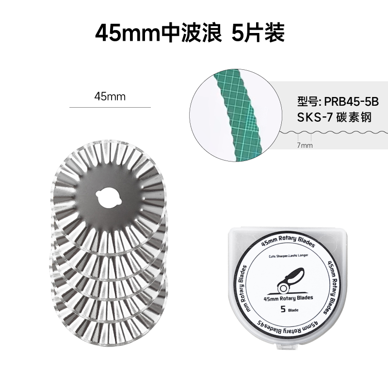 滚刀适配刀片