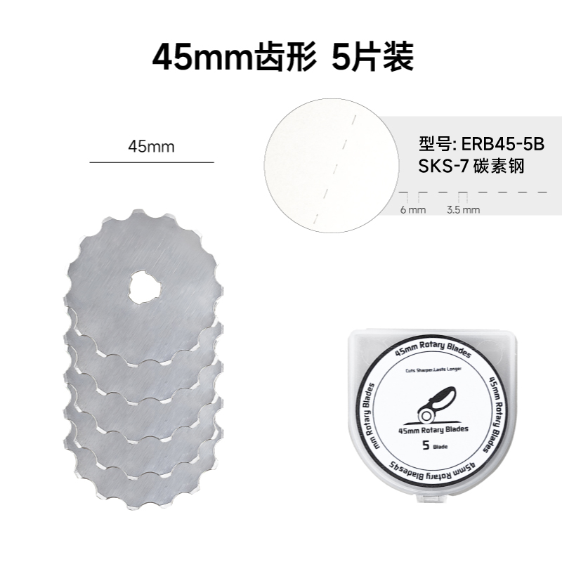 滚刀适配刀片