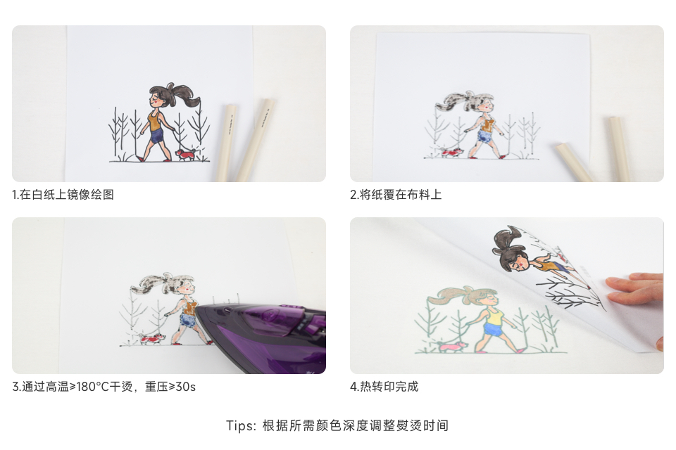 热转移笔怎么用